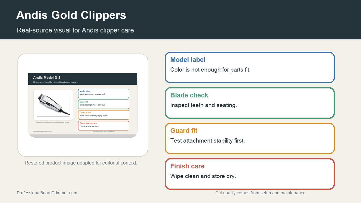 Editorial image based on Andis grooming-tool media with checks for gold clipper finish, exact model label, blade care, guard fit, and maintenance