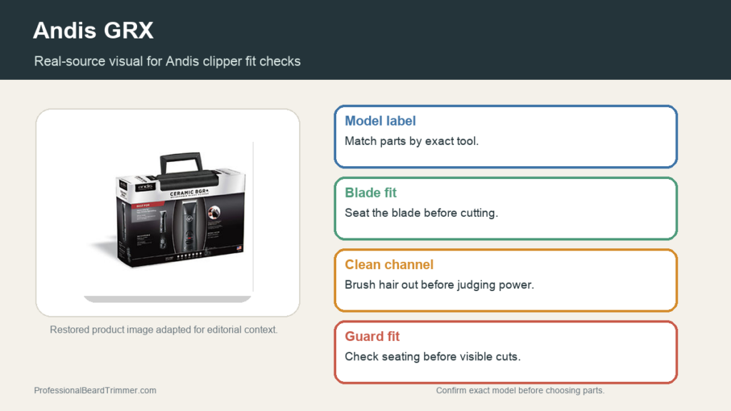 Editorial image based on a restored Andis clipper photo with checks for exact model label, blade fit, guard planning, cleaning, and safe cutting