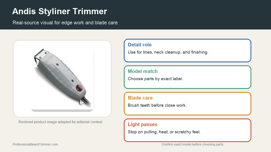 Editorial image based on a restored Andis detail trimmer product photo with checks for model label, blade care, edge work, and safe close use