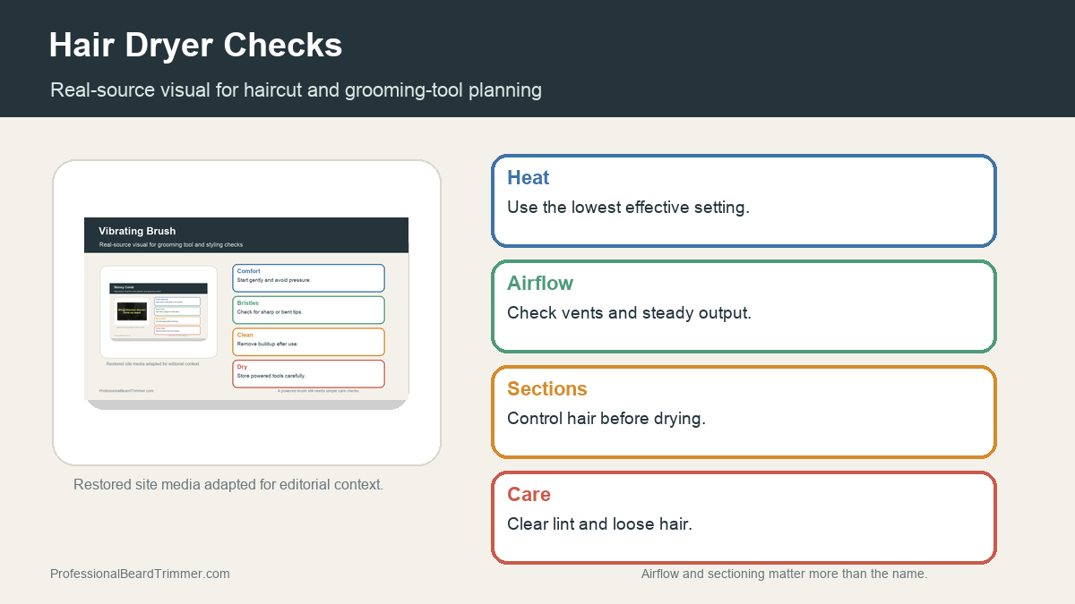 Editorial image based on restored grooming media with checks for hair dryer use and cleaning checks, haircut planning, tool choice, section control, and upkeep