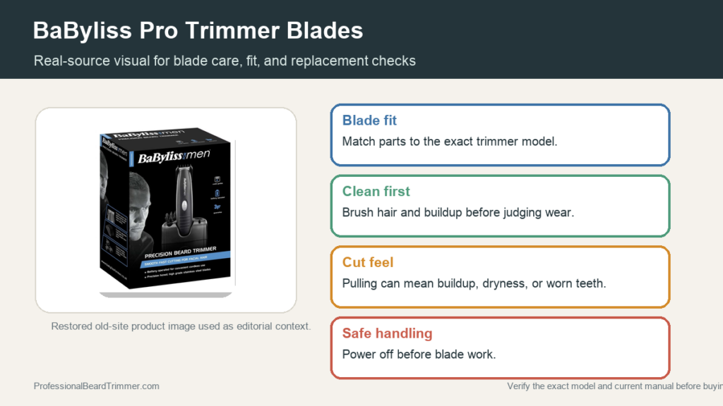 Editorial image based on a restored BaByliss precision beard trimmer product photo with checks for model fit, blade care, guard fit, and replacement signs