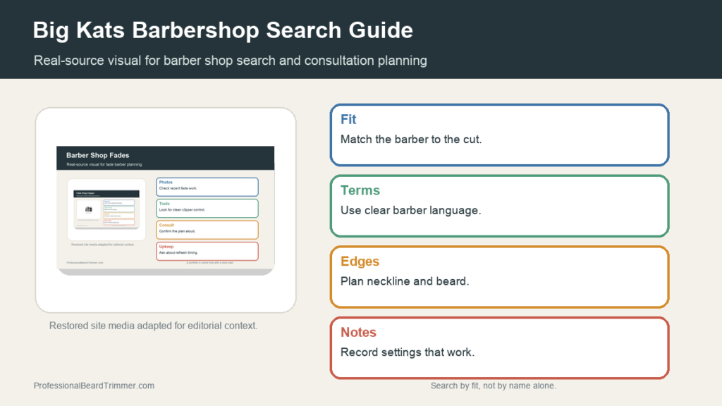 Editorial image based on restored grooming media with checks for cut fit, fade communication, and beard trim planning, haircut planning, beard detail, and barber tool hygiene