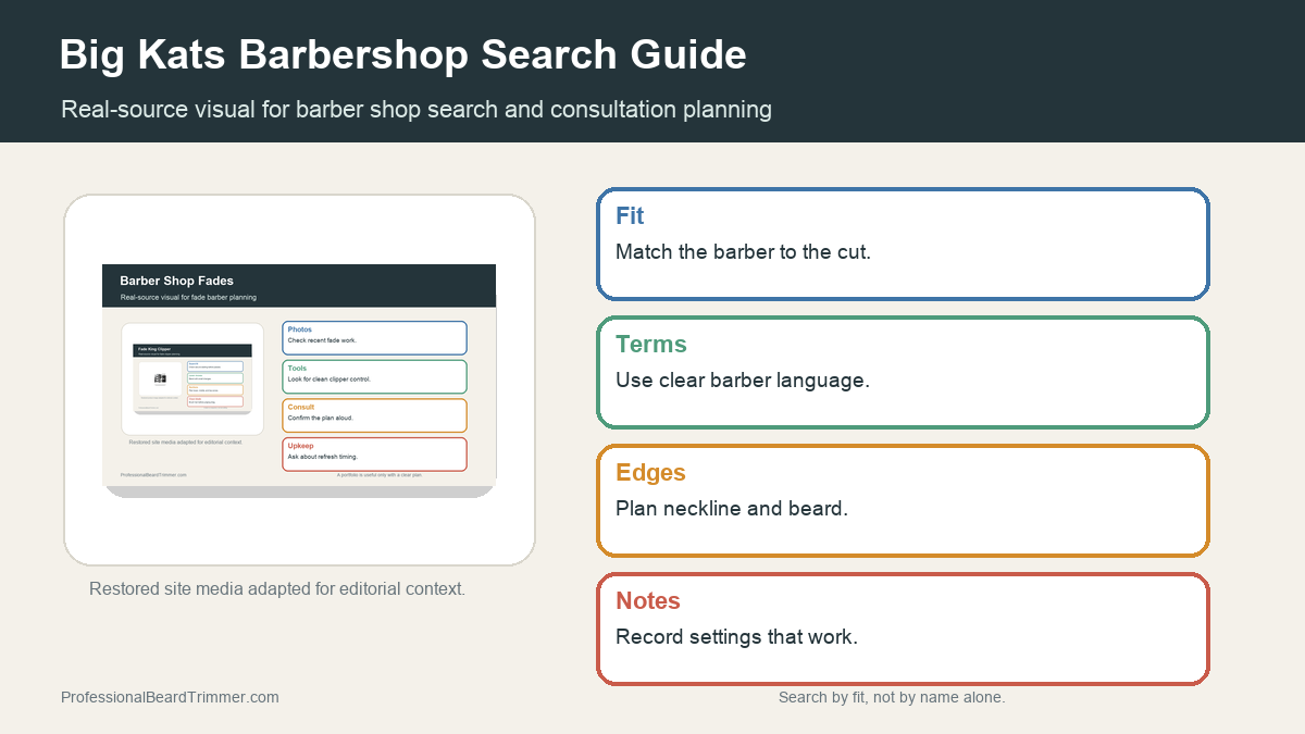 Editorial image based on restored grooming media with checks for cut fit, fade communication, and beard trim planning, haircut planning, beard detail, and barber tool hygiene