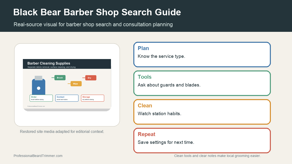 Editorial image based on restored grooming media with checks for haircut planning and clean tool workflow, haircut planning, beard detail, and barber tool hygiene