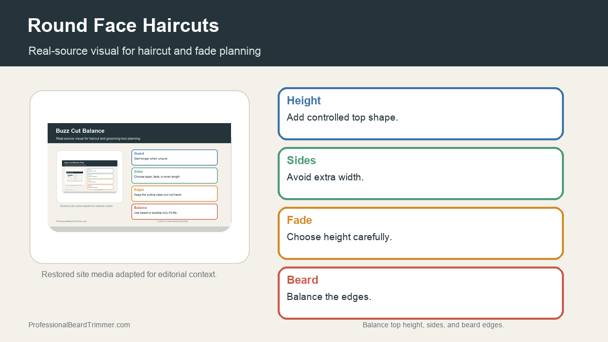 Editorial image based on restored haircut media with checks for round face haircut planning, clipper control, section planning, neckline cleanup, and upkeep