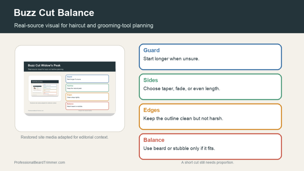 Editorial image based on restored grooming media with checks for buzz cut balance and guard planning, haircut planning, tool choice, section control, and upkeep