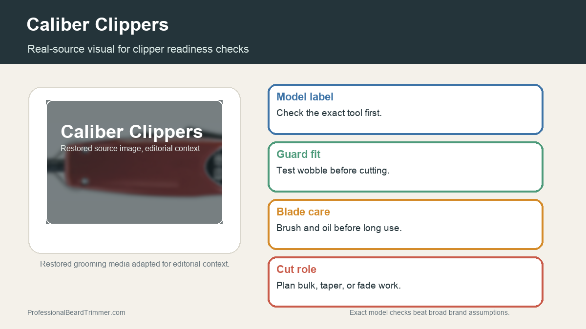 Editorial image based on restored clipper media with checks for Caliber clippers model label, guard fit, blade care, heat comfort, and maintenance planning