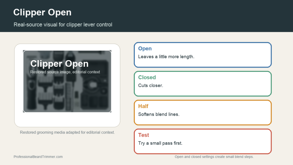 Editorial image based on restored grooming tool media with checks for clipper open lever, closed lever, cutting length, guard use, and fade blending