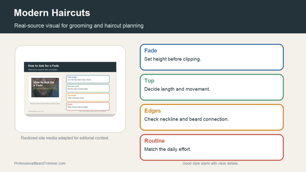 Editorial image based on restored grooming media with checks for modern haircut planning, tool choice, section control, neckline cleanup, and upkeep