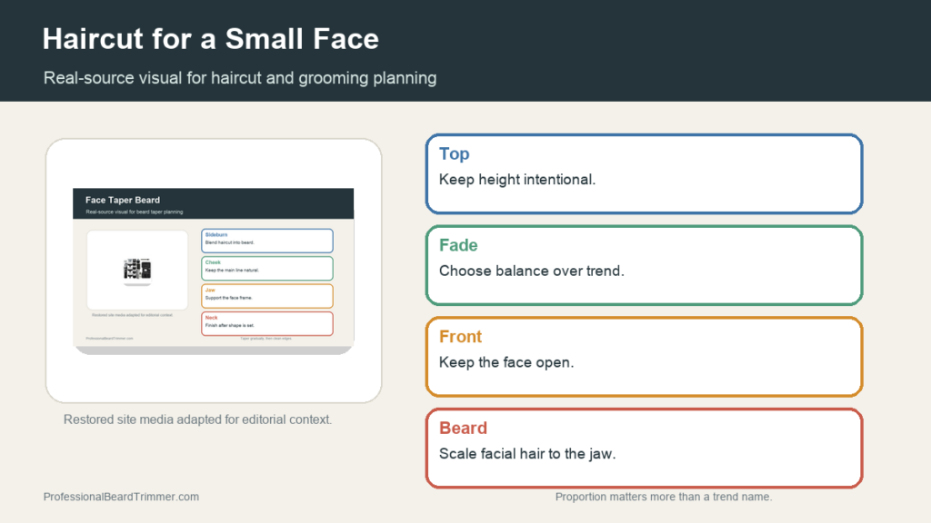 Editorial image based on restored grooming media with checks for haircut proportion for a small face, haircut balance, barber notes, and upkeep