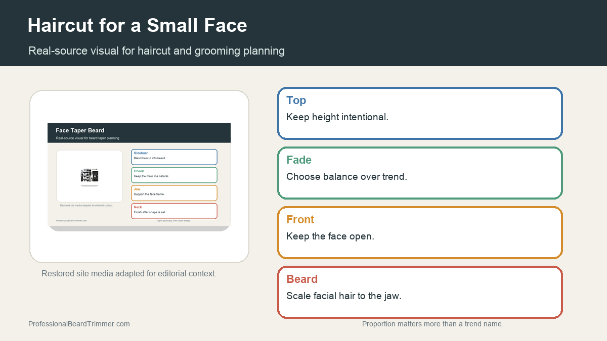 Editorial image based on restored grooming media with checks for haircut proportion for a small face, haircut balance, barber notes, and upkeep