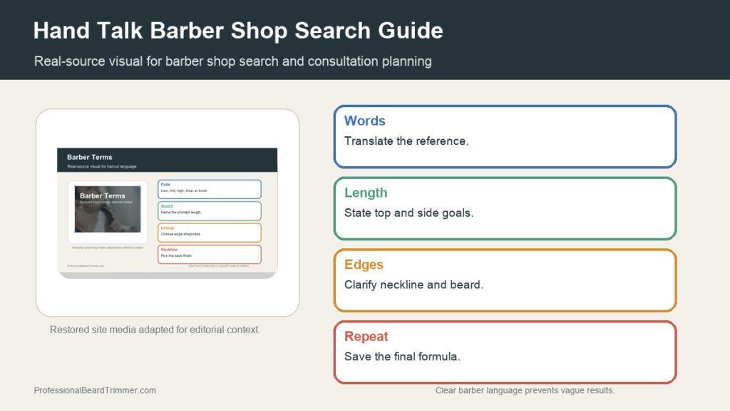 Editorial image based on restored grooming media with checks for barber communication and cut translation, haircut planning, beard detail, and barber tool hygiene