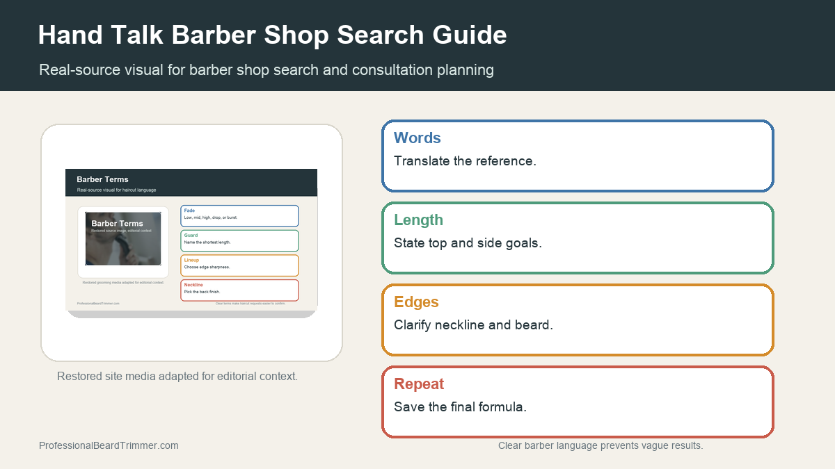 Editorial image based on restored grooming media with checks for barber communication and cut translation, haircut planning, beard detail, and barber tool hygiene