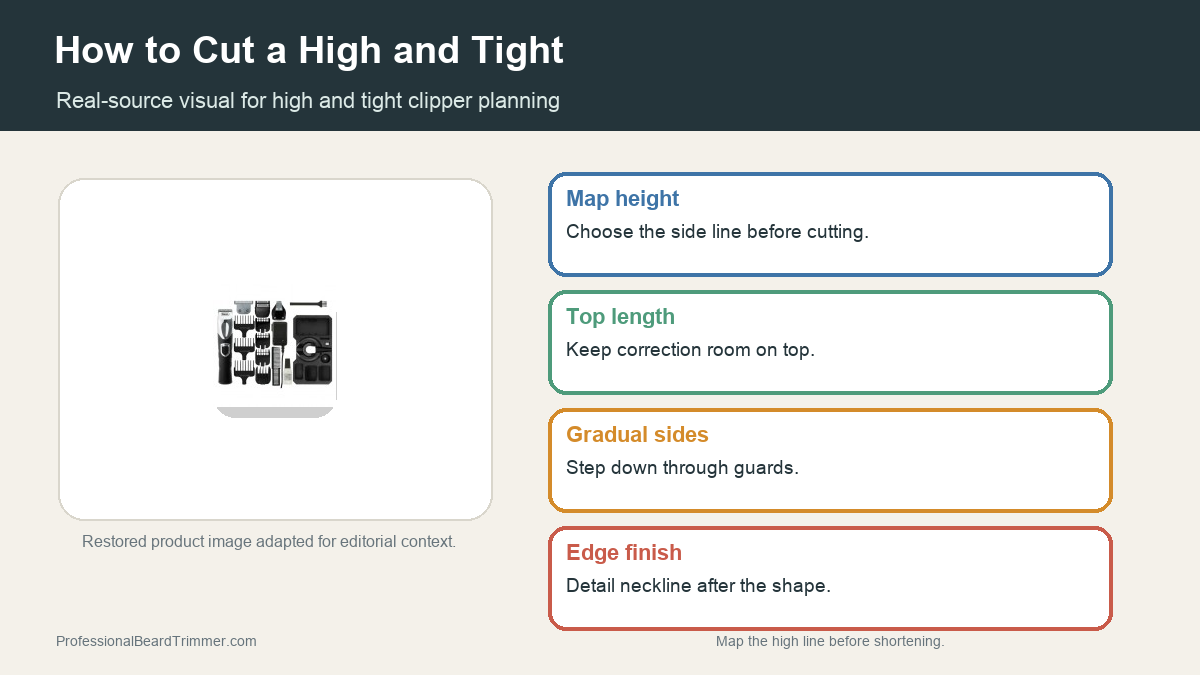 Editorial image based on restored grooming-tool media with checks for high and tight haircut guard plan, top length, side cleanup, blend line, and neckline detail