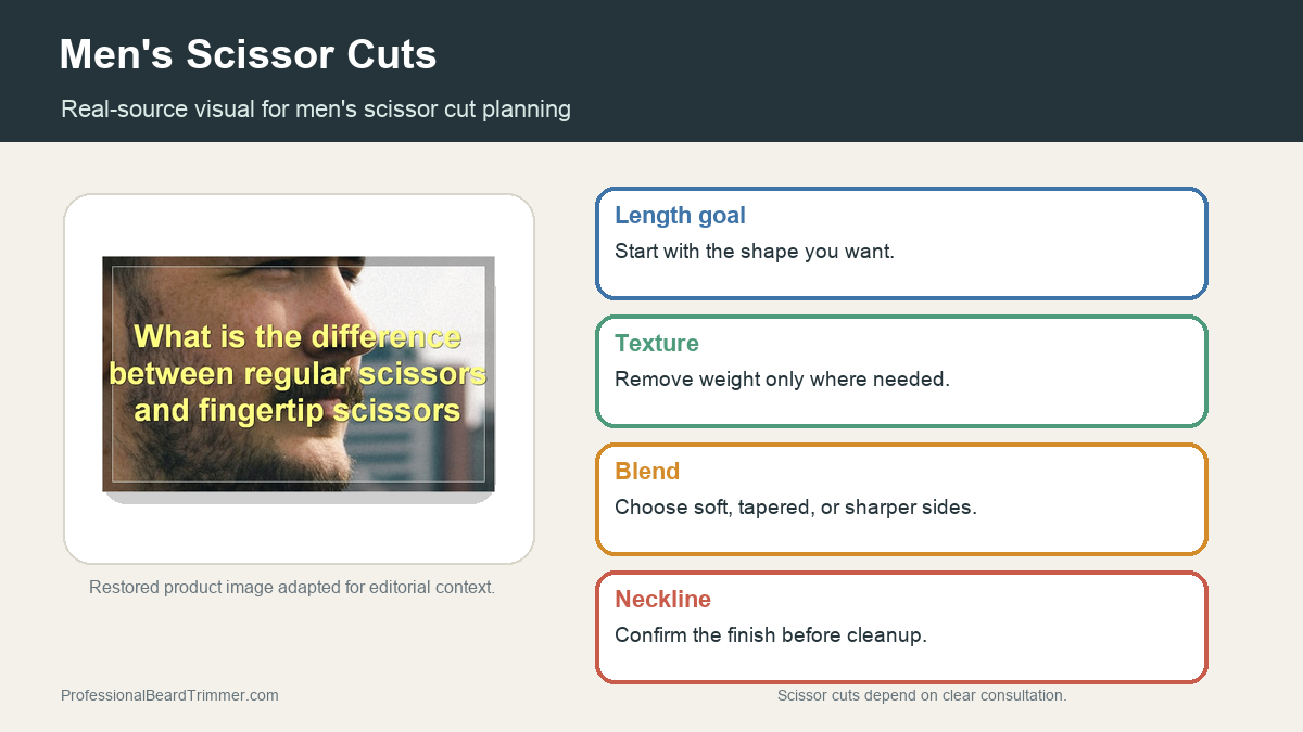 Editorial image based on restored scissors media with notes for length control, texture, taper blending, consultation, and men's scissor haircut decisions