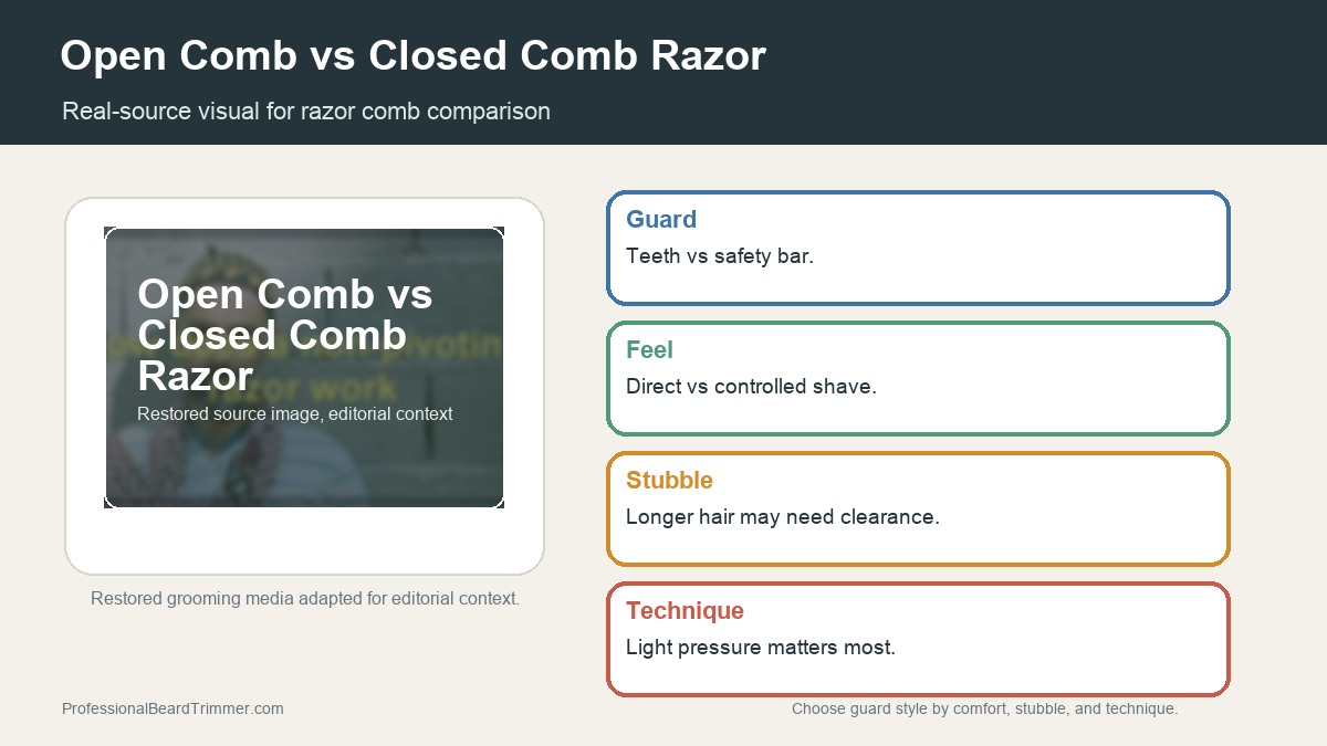Editorial image based on restored razor media with checks for open comb vs closed comb razor guard design, shave feel, hair length, technique, and cleaning
