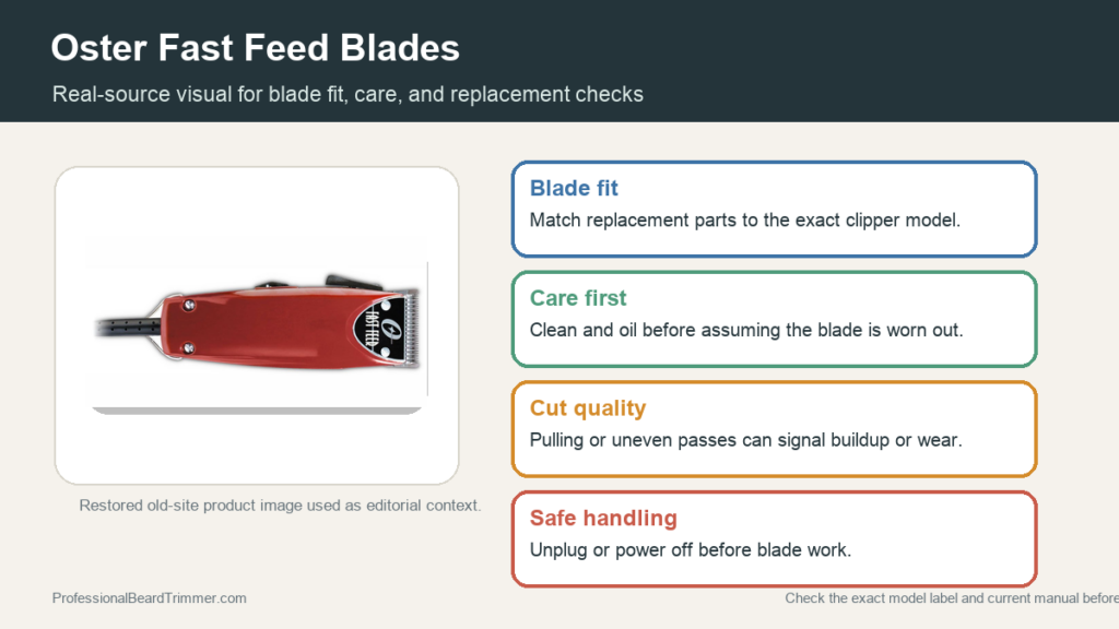 Editorial image based on a restored Oster Fast Feed clipper photo with blade fit, care first, cut quality, and safe handling notes