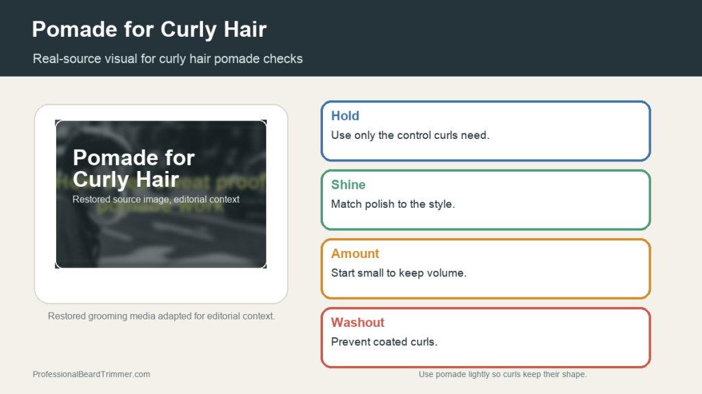 Editorial image based on restored pomade media with checks for curly hair hold, shine, light application, curl control, and washout