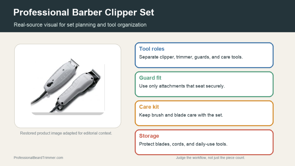 Editorial image based on a restored barber clipper kit photo with checks for core tools, guards, cleaning, storage, and clipper set planning