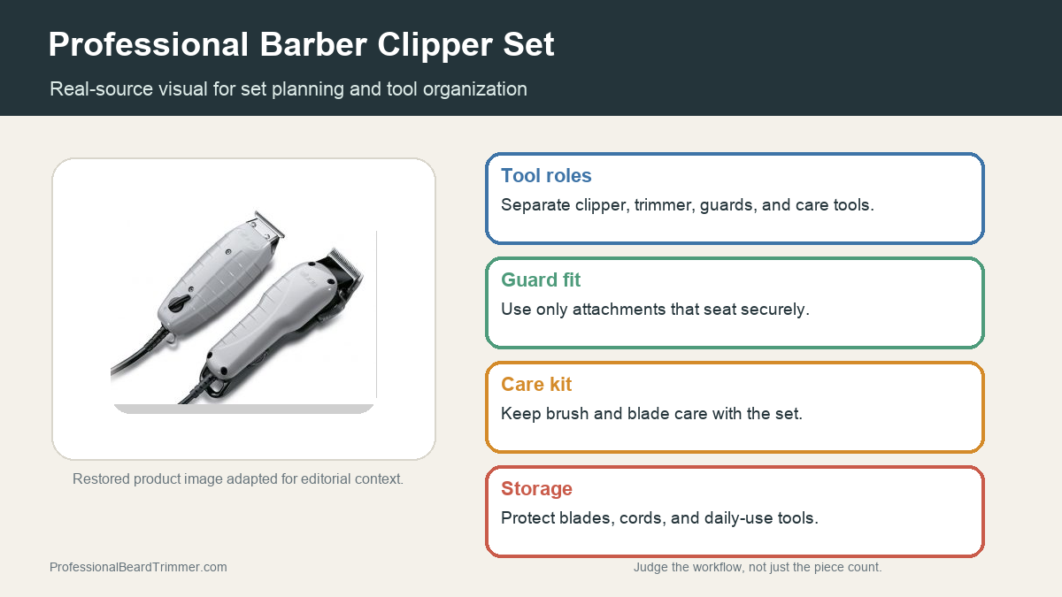 Editorial image based on a restored barber clipper kit photo with checks for core tools, guards, cleaning, storage, and clipper set planning