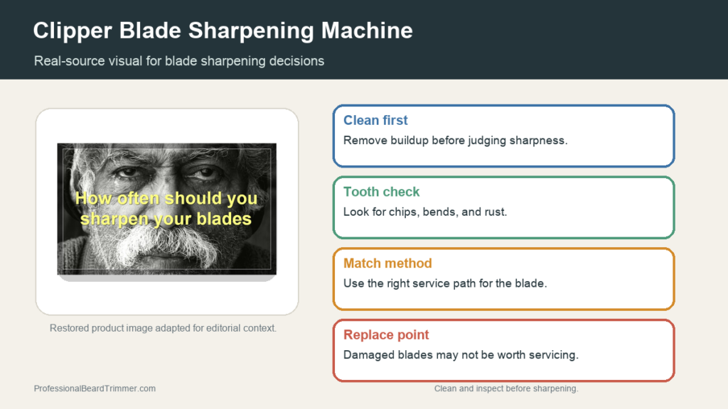 Editorial image based on a restored clipper blade sharpening photo with checks for clean blades, tooth condition, heat, replacement timing, and service decisions