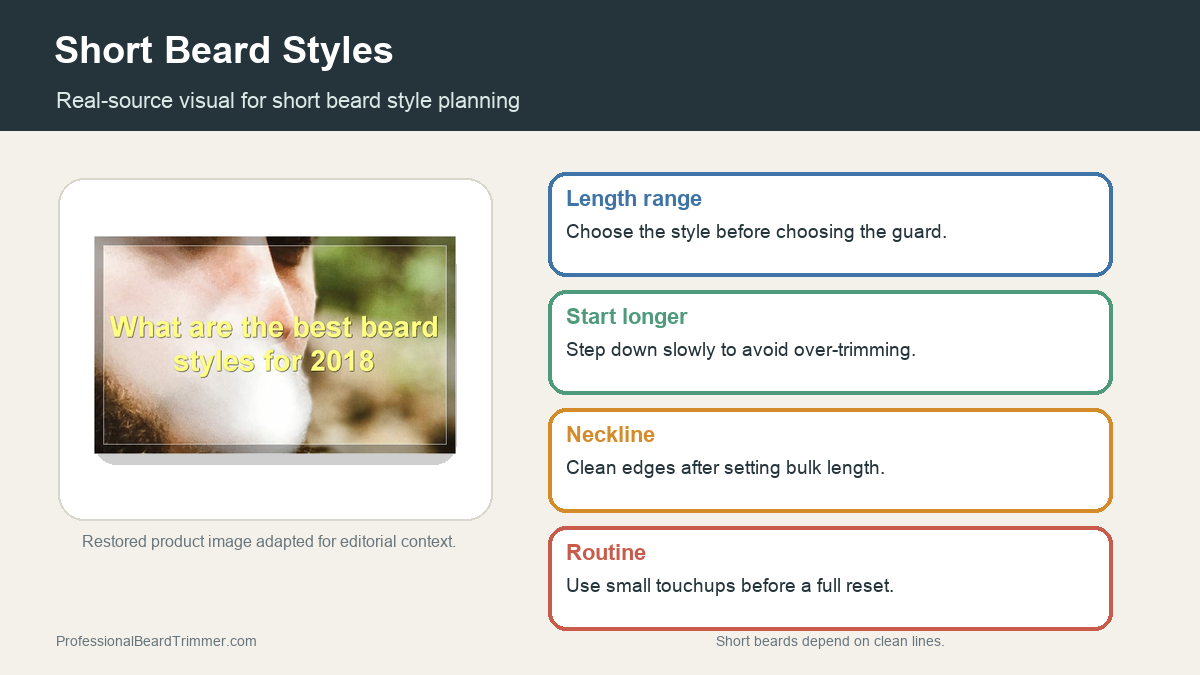 Editorial image based on restored beard style media with checks for short beard length, neckline, cheek line, trimmer guard planning, and maintenance
