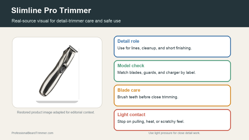 Editorial image based on a restored Slimline Pro trimmer product photo with checks for model label, edge role, blade care, charging, and safe use