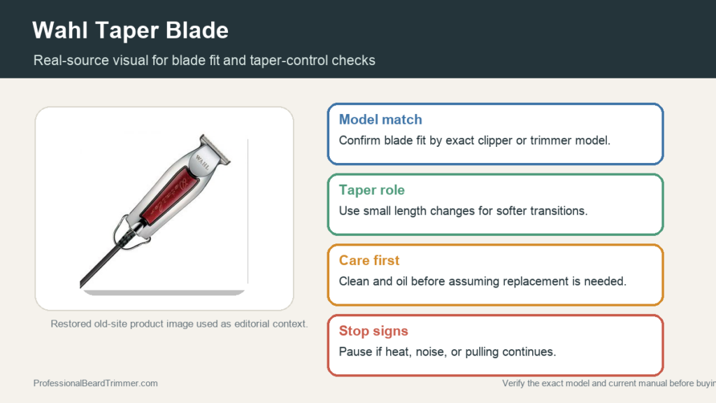Editorial image based on a restored Wahl trimmer product photo with checks for blade family, fit, care, taper control, and safe handling