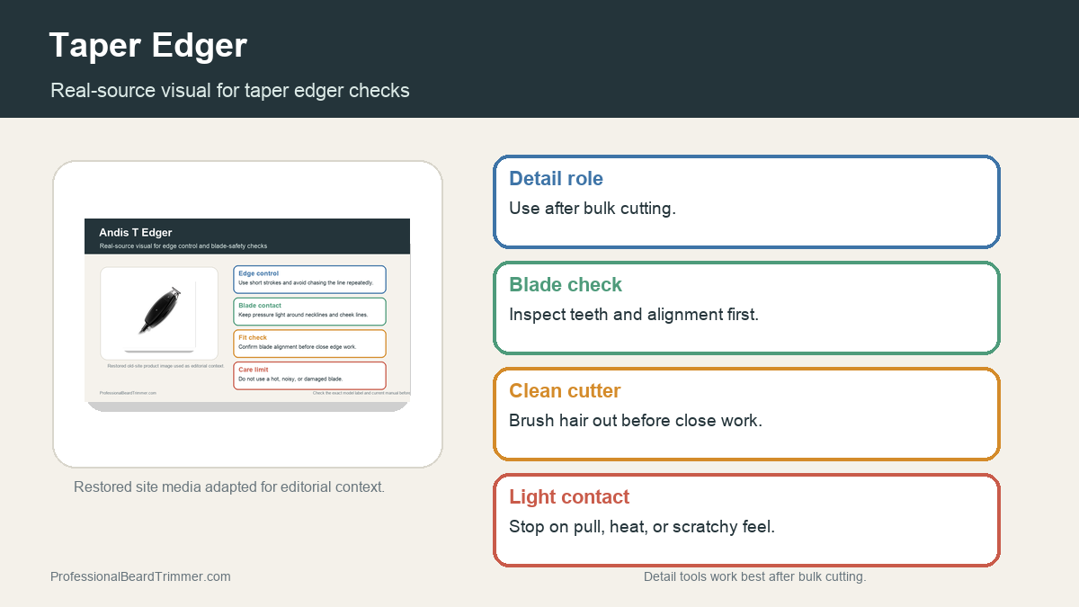 Editorial image based on detail-edger grooming-tool media with checks for taper cleanup, blade alignment, tooth condition, cleaning, and safe edge work