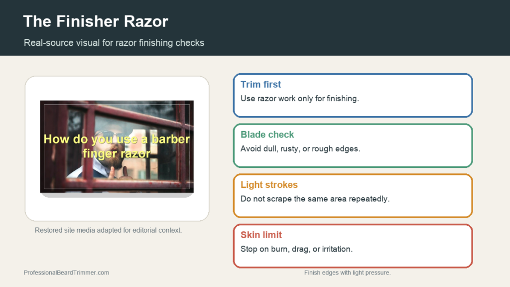 Editorial image based on shaving-tool media with checks for finisher razor cleanup roles, blade condition, light pressure, skin comfort, and cleaning