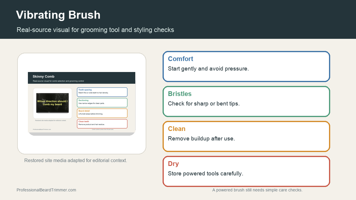Editorial image based on restored grooming media with checks for brush and comb grooming, fit, cleaning, storage, and safe everyday use