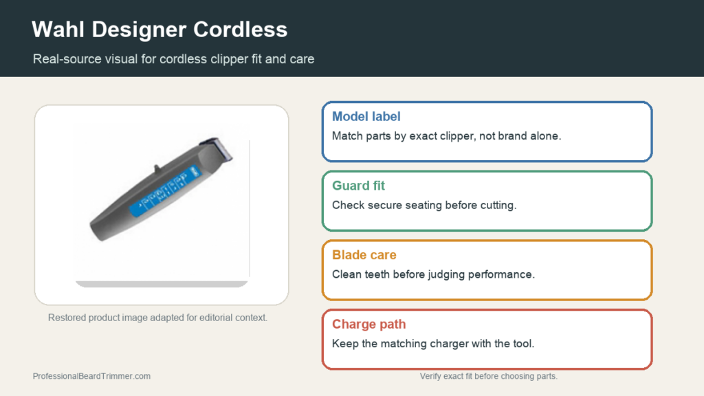 Editorial image based on a restored Wahl Designer cordless product photo with checks for model label, guard fit, blade care, charging, and safe handling