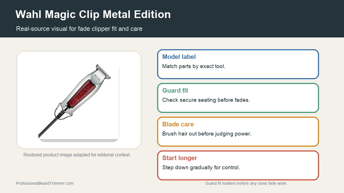 Editorial image based on a restored Wahl grooming tool photo with checks for model fit, blade care, guard seating, fade control, and safe clipper use