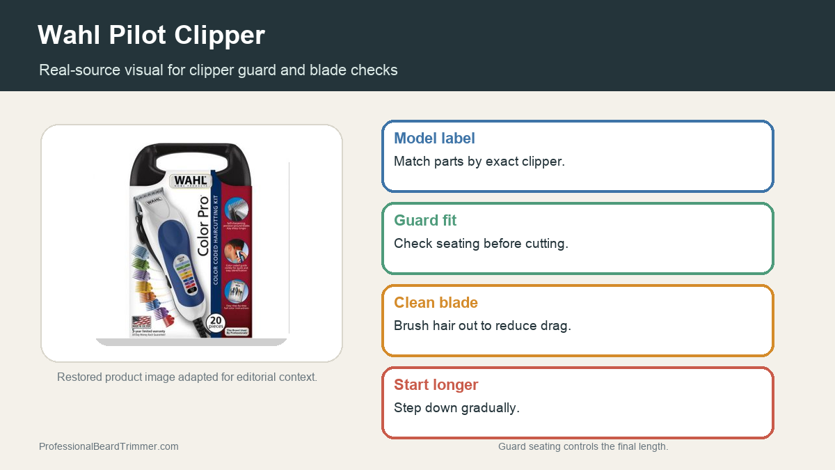 Editorial image based on a restored Wahl clipper kit photo with checks for guard fit, model label, blade care, cleaning, and controlled cutting