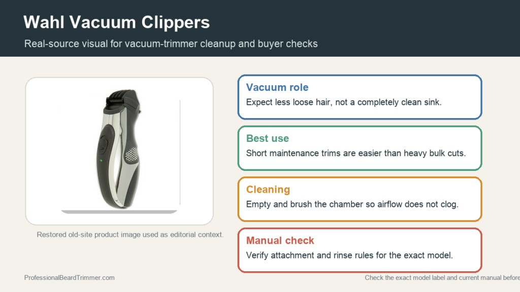 Editorial image based on a restored Wahl vacuum trimmer product photo with vacuum role, best use, cleaning, and manual check notes