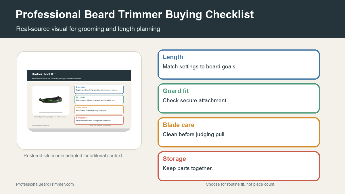 Editorial image based on restored grooming media with checks for beard trimmer selection and care, tool choice, length control, edge cleanup, and upkeep